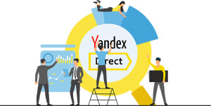 контекстная реклама Яндекс стоимость